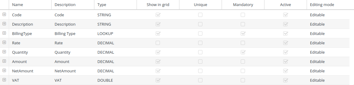 CMDBuild attributes example.