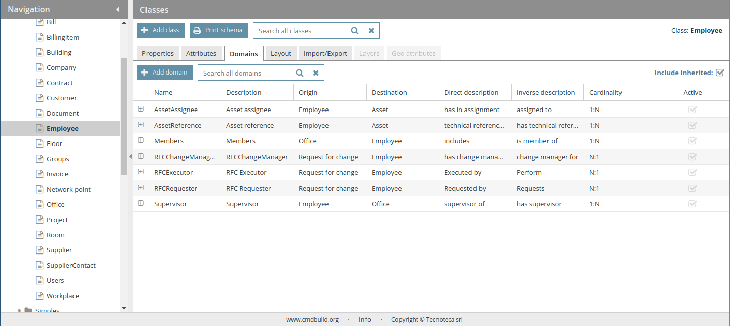 CMDBuild Relationships designed as Domains